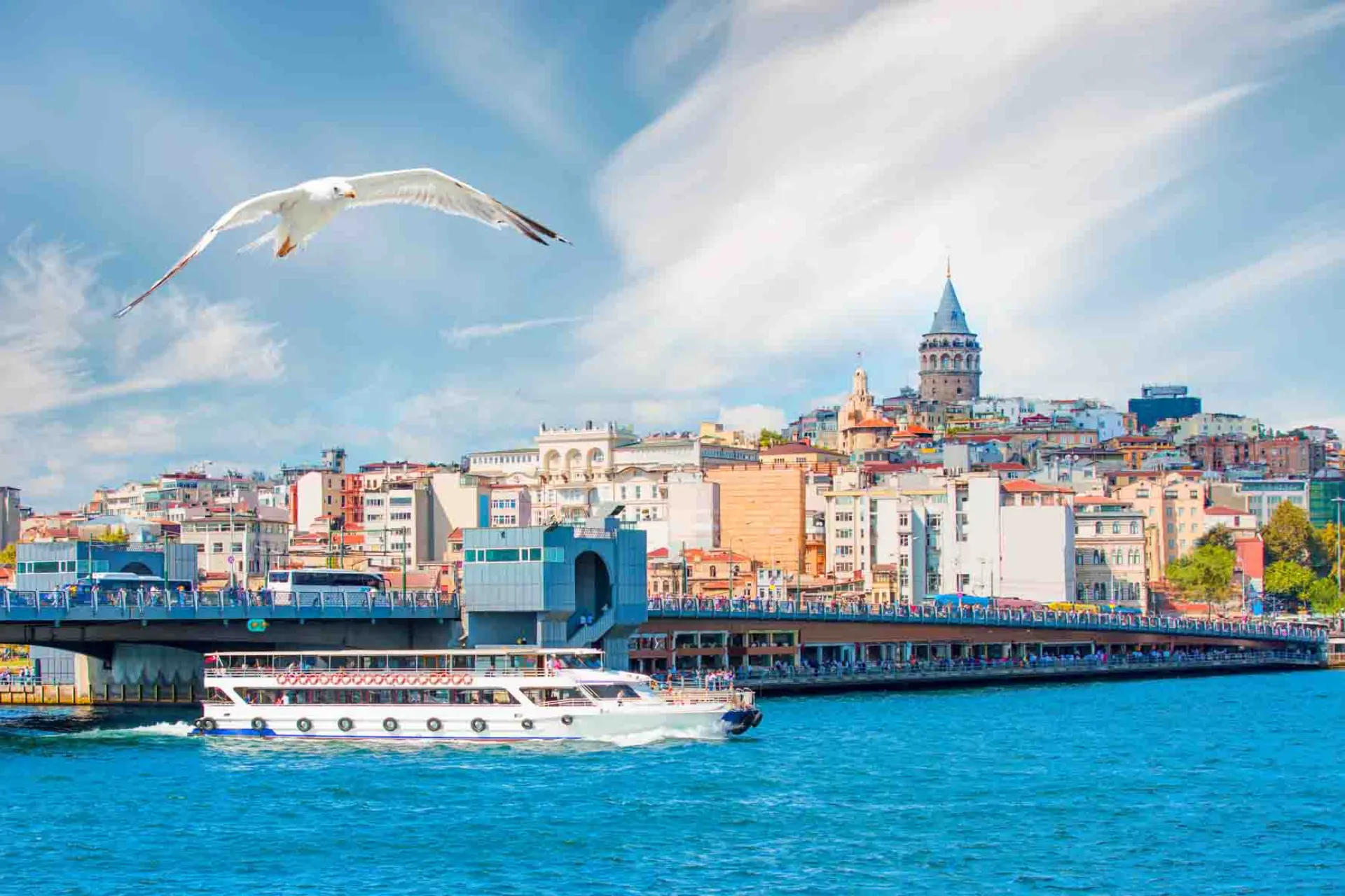 Galatabron och Galatat tornet – där hav, himmel och historia möts